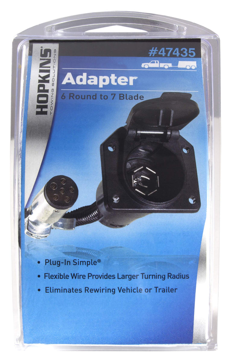  [AUSTRALIA] - Hopkins 47435 Blade Adapter