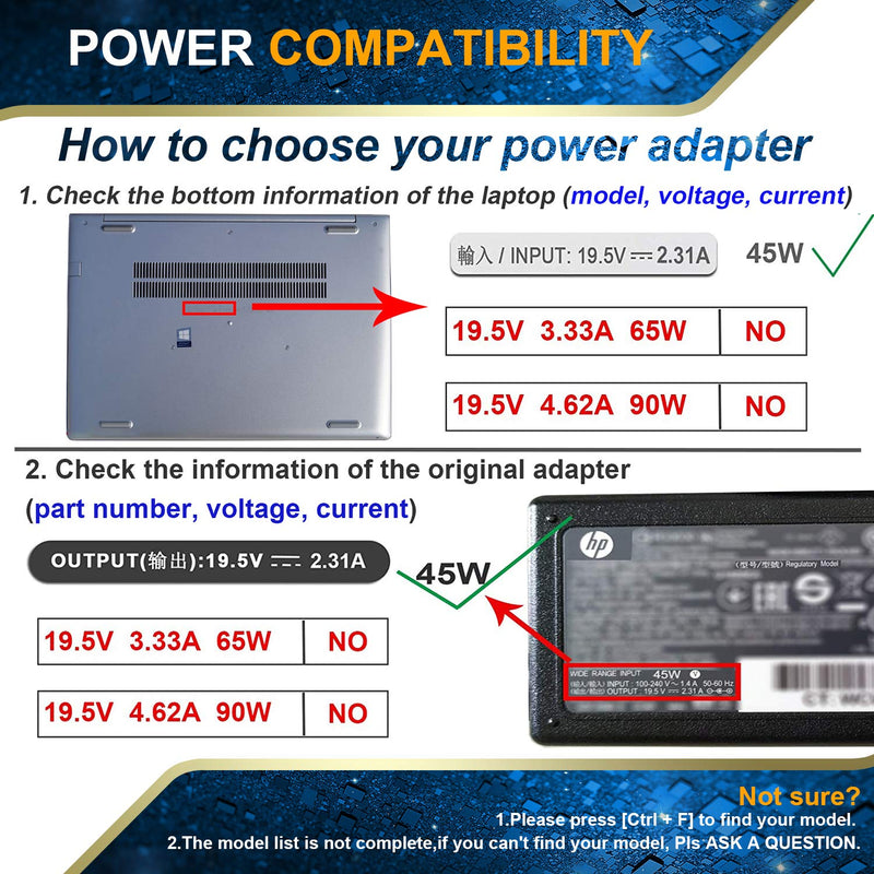  [AUSTRALIA] - 45W 19.5V 2.31A AC Adapter Laptop Charger Compatible for HP Notebook 15 Charger 15-ba009dx 15-ba079dx 15-ba113cl 15-bs015dx 15-bs113dx 15-bs115dx 15-bw011dx 15-bw032wm Laptop PC Power Supply Cord