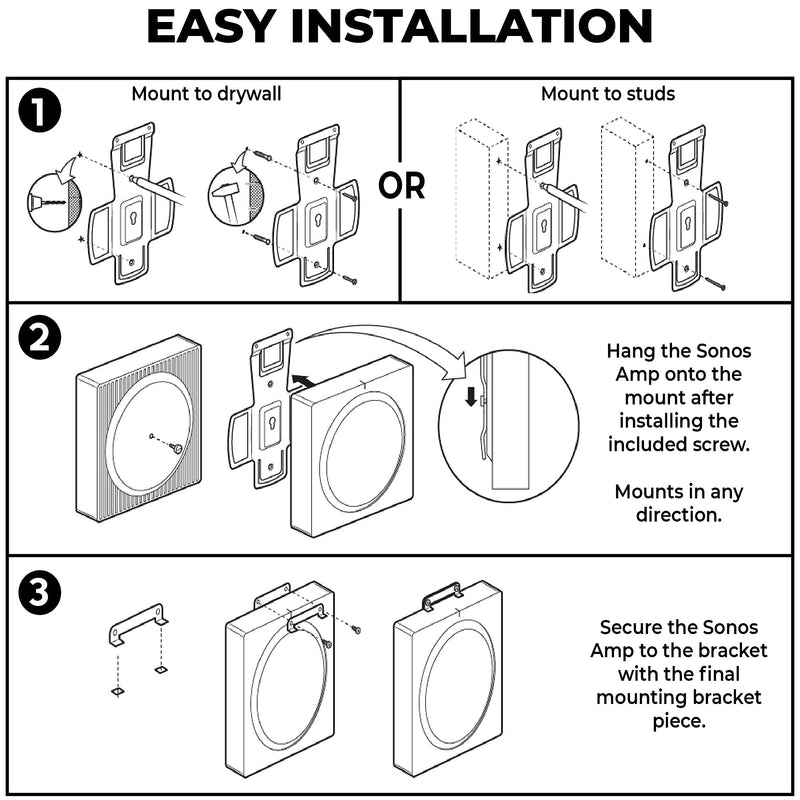  [AUSTRALIA] - HumanCentric Wall Mount Compatible with Sonos Amp | Mounting Bracket for Sonos Wireless Amplifier | Mount Sonos Amp in Any Direction