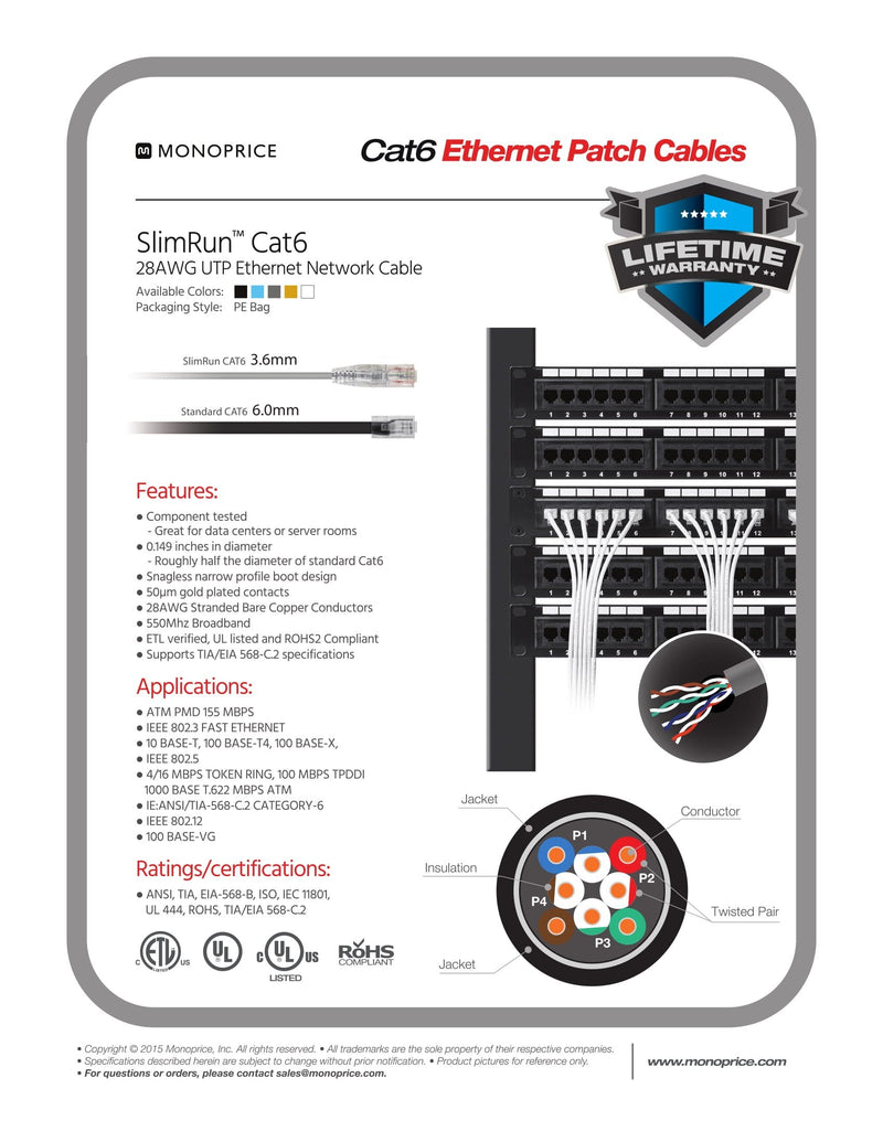  [AUSTRALIA] - Monoprice Cat6 Ethernet Patch Cable - 5 feet - Red | Snagless RJ45 Stranded 550MHz UTP CMR Riser Rated Pure Bare Copper Wire 28AWG - SlimRun Series 5ft