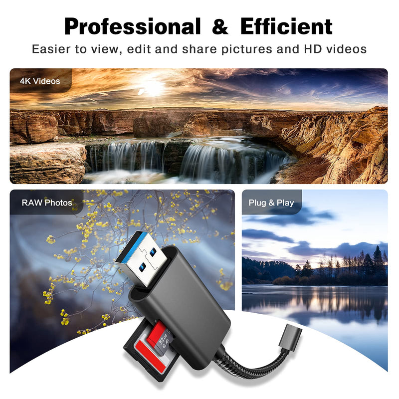  [AUSTRALIA] - SD Card Reader for iPhone iPad, Micro SD Card Reader Adapter USB 3.0 with Dual Slots, USB Memory Card Reader for iPhone, iPad, Desktop and Laptop, No APP Needed, Plug and Play