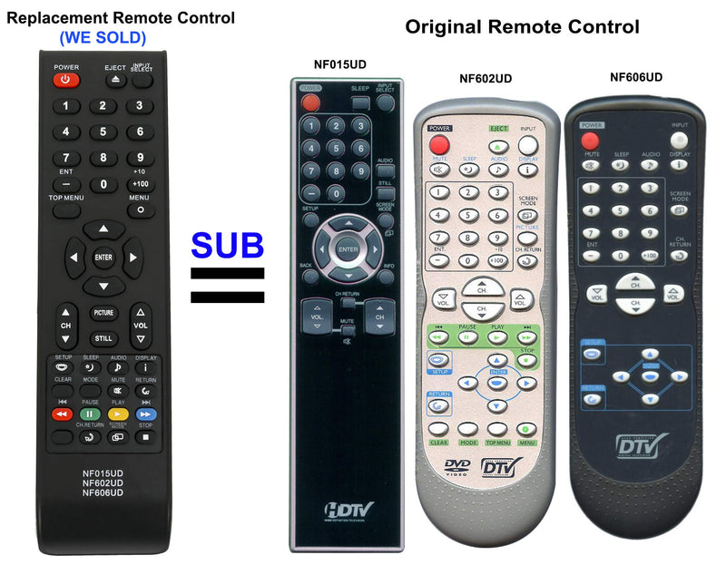 New NF015UD NF602UD NF606UD Remote Control fit for Sylvania LCD LED TV LC195SL9 LC225SL9 LC370SL8 LC370SS8 LC260SC8 LC260SS8 LC320SL8 LC320SS8 LC420SS8 LC320SS9 LC321SS9 LC370SS9 LC225SC9 LC195SSX - LeoForward Australia