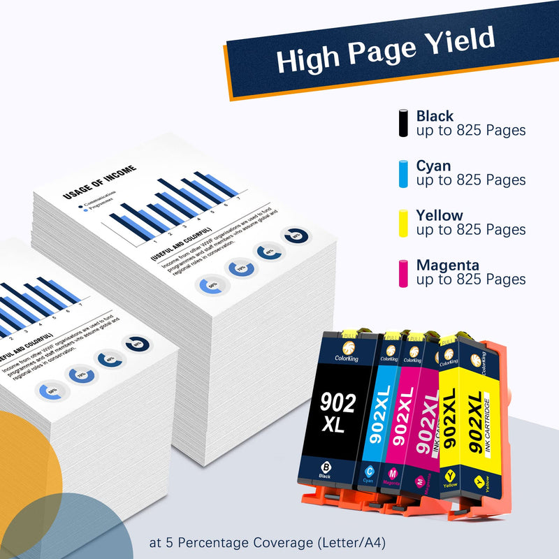  [AUSTRALIA] - Colorking Compatible Ink Cartridge Replacement for HP 902XL 902 XL Ink Cartridges to use with HP Officejet Pro 6978 6968 6962 6958 6970 6978 6954 6964 Printer (Black, Cyan, Magenta, Yellow, 4 Packs)