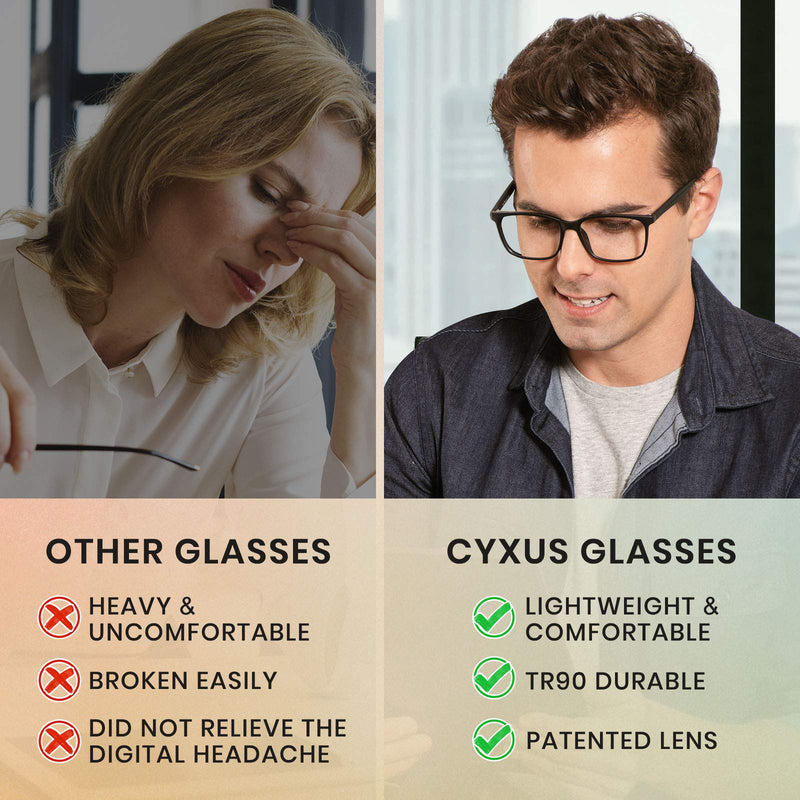 Cyxus Computer Blue Light Blocking Nerd Candy Glasses Men Women Anti Eye Strain Eyewear UV Headaches for Digital Screens 00 - Matte Black - LeoForward Australia