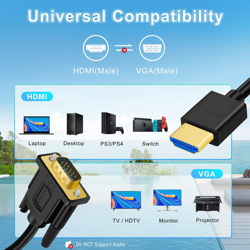  [AUSTRALIA] - SHULIANCABLE HDMI to VGA Cable, Gold-Plated HDMI to VGA Cable (Male to Male) 1080P Compatible for Raspberry Pi, Roku, Computer, Laptop, Projector, HDTV (3 Feet) 3 Feet