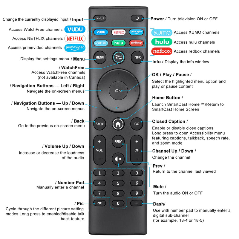 EWO'S XRT140 Universal Remote Control for All VIZIO-Smart-TV-Remote-Replacement - LeoForward Australia