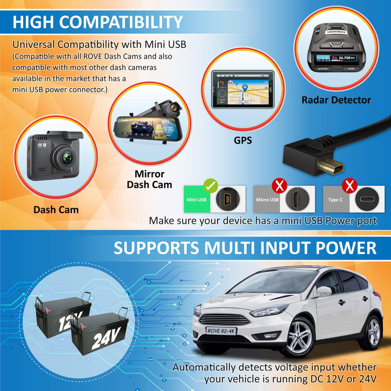  [AUSTRALIA] - ROVE Ultimate Dash Cam Hardwire Kit, 11.5ft Mini USB Hard Wire Kit for Dashcam Converts 12V-24V to 5V/2A w/Fuse Kit and Installation Tool, Low Voltage Protection for Dash Cameras