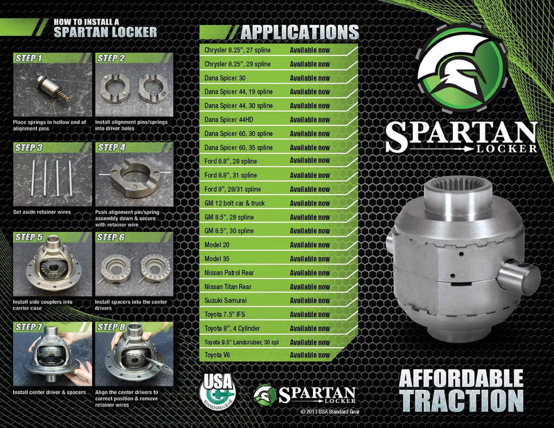  [AUSTRALIA] - USA Standard Spartan Locker SL SPRING-LRG Spartan Locker