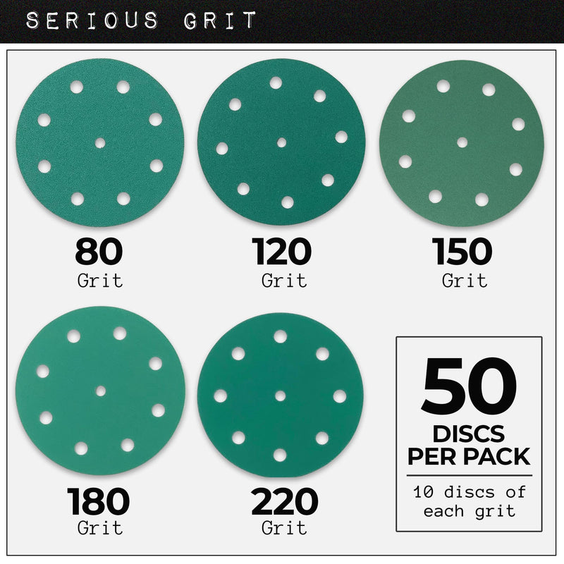 [AUSTRALIA] - Serious Grit 5-Inch 9-Hole, 80, 120, 150, 180, 220 Assorted Grit Sanding Discs - Premium Hook and Loop Heavy Duty Sandpaper Assortment for Random Orbital Sanders - 50 Pack Box Mixed Grit
