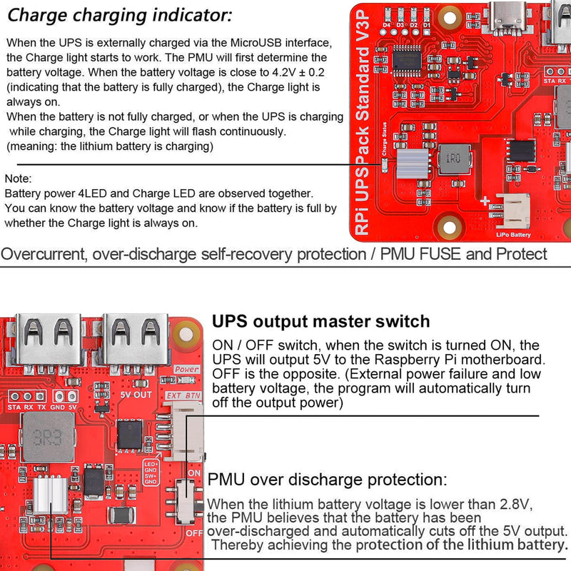  [AUSTRALIA] - MakerFocus Raspberry Pi 4 Battery Pack UPS, RPI Pack Standard 4000mAh Raspberry Pi Battery USB Pack Raspberry Pi Latest Version V3Plus Expansion Board Power Supply Type-C for RPI 4B 3B+ 3B 2B+ Red