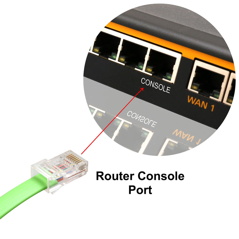 USB 2.0 to RJ45 RS232 Cisco Console Routers Switches Servers Cable FTDI 1.8M SI-ADA24048 - LeoForward Australia