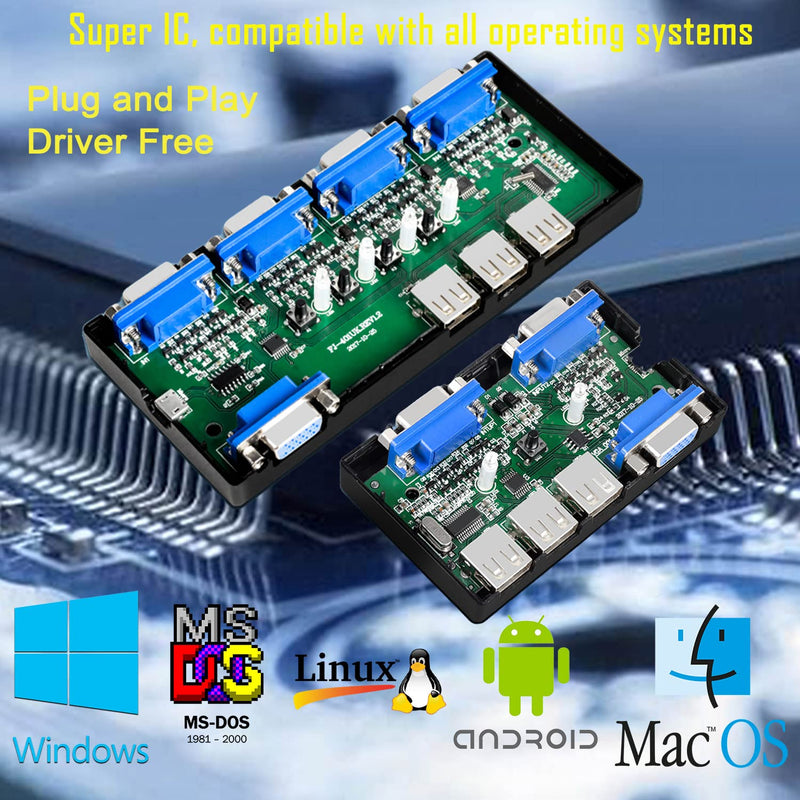  [AUSTRALIA] - VGA KVM Switch - USB VGA KVM Switch for 2 PC Share 1 Monitor & 3 USB 2.0 Hubs,Keyboard Mouse Printer,Flash Drive Plug & Play,Drive-Free for All OS,2 KVM Cables 1 Desktop Controller Included VGA 2P