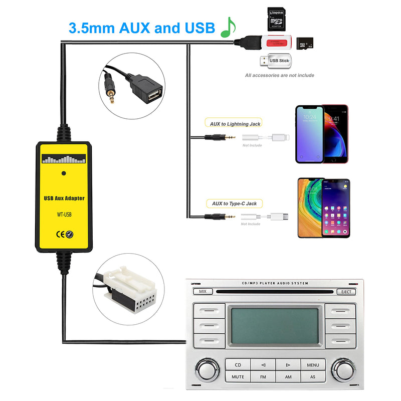  [AUSTRALIA] - Yomikoo AUX Adapter, Car Stereo USB & AUX Cable MP3 CD Changer Compatible for VWAudi 12pin A3 2008-2010, A4/S4 2007-2009, Beetle 2009-2011, Jetta 2003-2011, Passat2004-2011, Polo 2005-2011