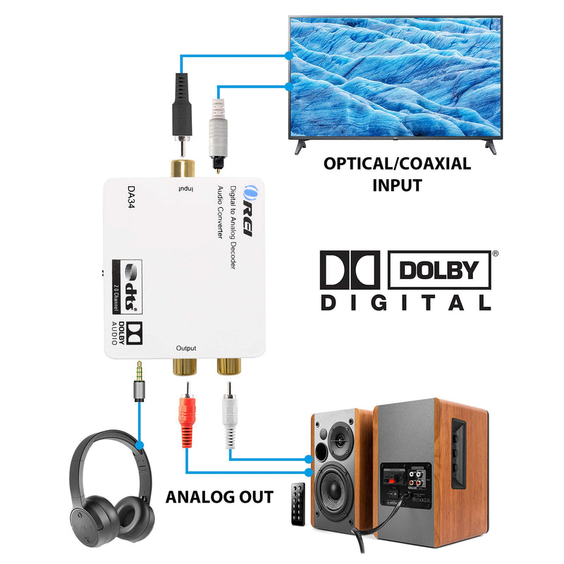  [AUSTRALIA] - Digital to Analog Audio Decoder by OREI, Convert Decode Dolby Digital Audio SPDIF/Coaxial 5.1-Channel Input to RCA L/R/3.5mm Headphone Output Converter - DA34
