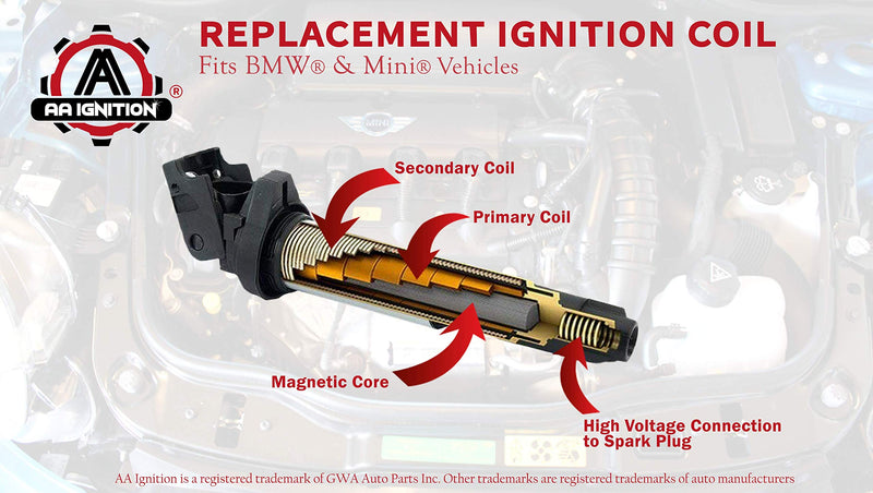 Ignition Coil Pack - Replaces GN10328 - Compatible with BMW Vehicles - 325i, 328i, 325ci, 330ci, 335i, 525i, 545i, 745Li, X3, X5 and more - LeoForward Australia