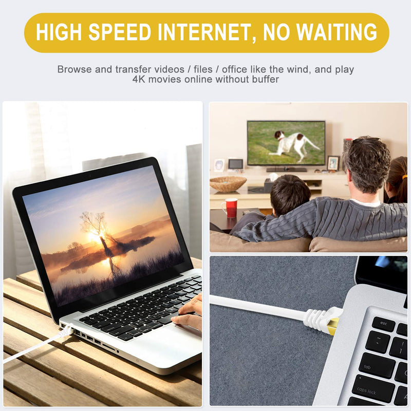  [AUSTRALIA] - Boahcken Cat 7 Ethernet Cable 50 ft White,High Speed Flat RJ45 Cat-7 Internet LAN Computer Patch Cord Cable,Shielded - Solid,Faster Than Cat5e/cat6,Suitable for LAN, Camera, Router, Modem CAT7-50FT