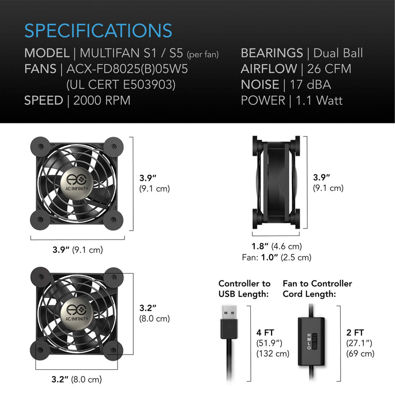  [AUSTRALIA] - AC Infinity MULTIFAN S5, Quiet Dual 80mm USB Fan, UL-Certified for Receiver DVR Playstation Xbox Computer Cabinet Cooling