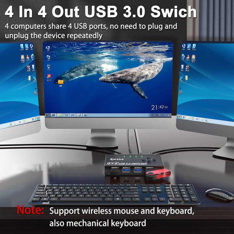  [AUSTRALIA] - USB 3.0 Switch Selector 4 Port,MLEEDA KVM Switcher 4 Computers Sharing 4 USB Devices,USB Peripheral Switcher for Keyboard Mouse Printer Scanner,with Wired Remote Button and 4 USB 3.0 Cable 4 in 4 out USB3.0 Switch with wird remote