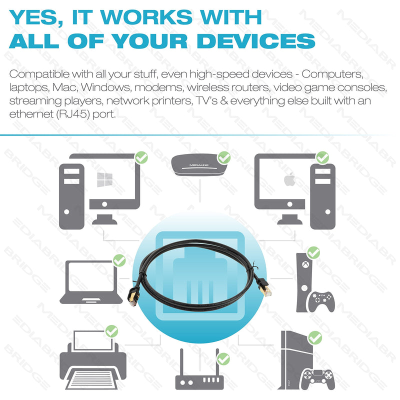  [AUSTRALIA] - Mediabridge Cat7 Ethernet Patch Cable (10 Feet) - 10Gbps / 1000Mhz - Dual-Shielded RJ45 Computer Networking Cord - Low-Smoke Zero Halogen Jacket - Black - (Part# 33-699-10B) 10 Feet