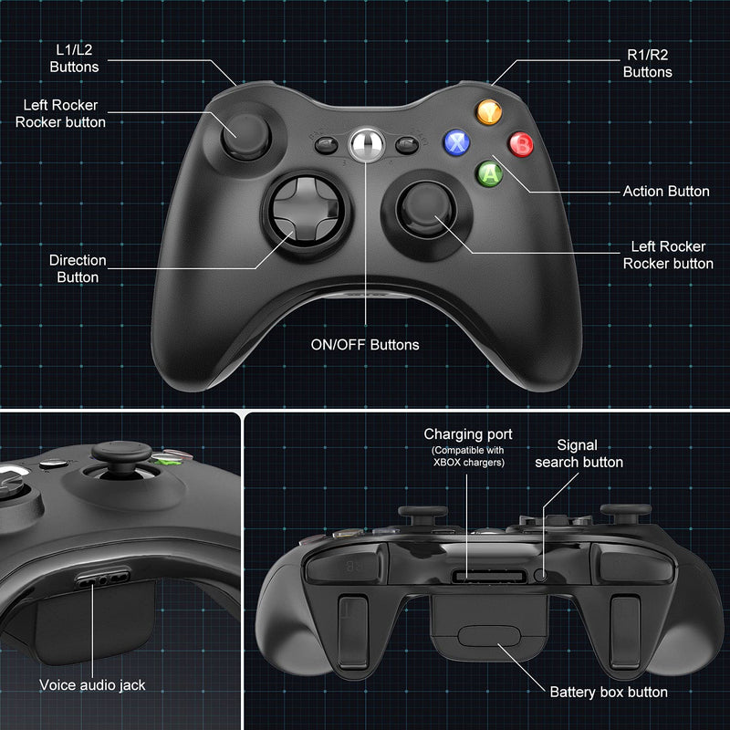 [AUSTRALIA] - Wireless Controller for Xbox 360, Astarry 2.4GHZ Game Controller Gamepad Joystick for Xbox & Slim 360 PC Windows 7, 8, 10 (Black) BLACK