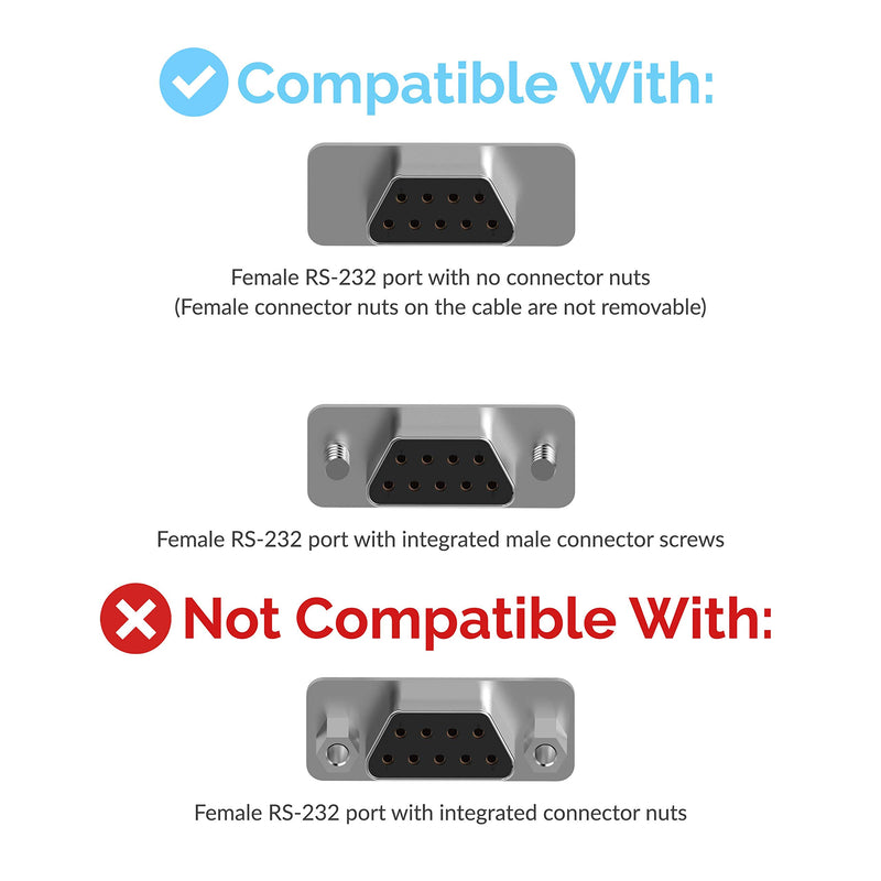 Sabrent USB 2.0 to Serial (9-Pin) DB-9 RS-232 Converter Cable, Prolific Chipset, Hexnuts, [Windows 10/8.1/8/7/VISTA/XP, Mac OS X 10.6 and Above] 6-Feet (CB-9P6F) 6 ft - LeoForward Australia