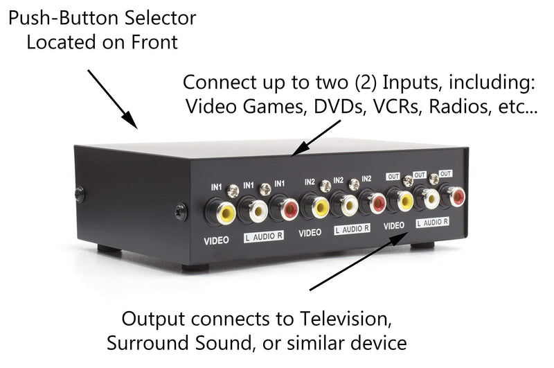  [AUSTRALIA] - 2 Way AV Switch - 2 Input 1 Output RCA Selector Switch for Composite Audio and Video - Switcher Box - Includes RCA Composite Cable (Black) 2 Port