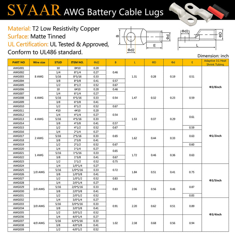 SVAAR 4 Pack 1/0 AWG - 3/8'' Tinned Copper Cable Lugs Wire Lugs UL Listed 0 Gauge Ring Terminals Wire Lugs Battery Cable Ends Heavy Duty Closed End Crimp Connectors with 4pcs 3:1 Heat Shrink Tubings 1/0 AWG 3/8"Ring-4Pack - LeoForward Australia
