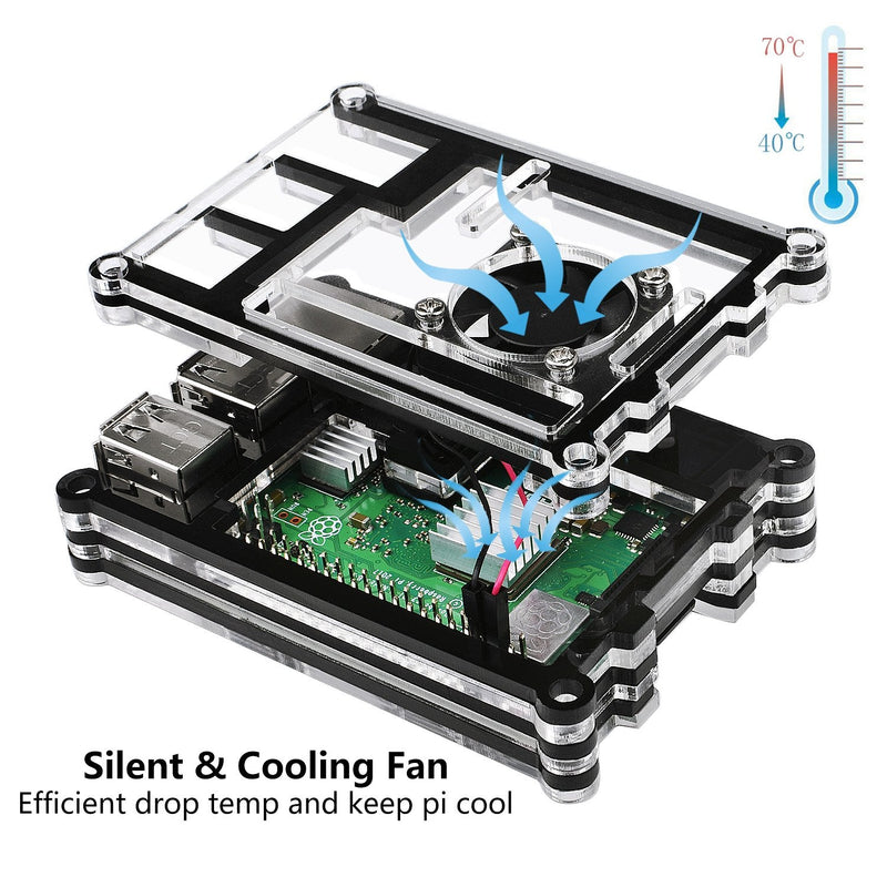  [AUSTRALIA] - Smraza Raspberry Pi 3 B+ Case with Fan, 5V 2.5A Power Supply and 3 Heat Sinks for Raspberry Pi 3 Model B+ (B Plus), 3B, 2B