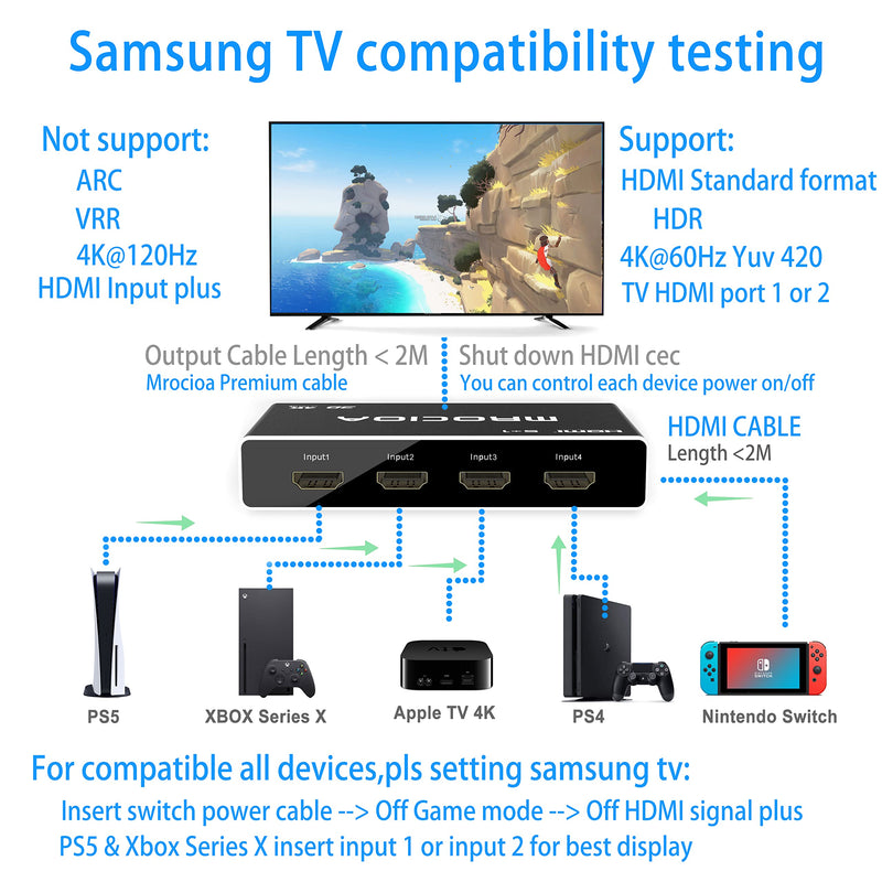 [AUSTRALIA] - Mrocioa HDMI Switch 4K 5 in 1 Out HDMI Switcher 5 Port with IR Remote Control HDMI 1.4 Splitter Support 4K@30Hz 2160P 1080P Switch 4K 5 Port 1.4 Black