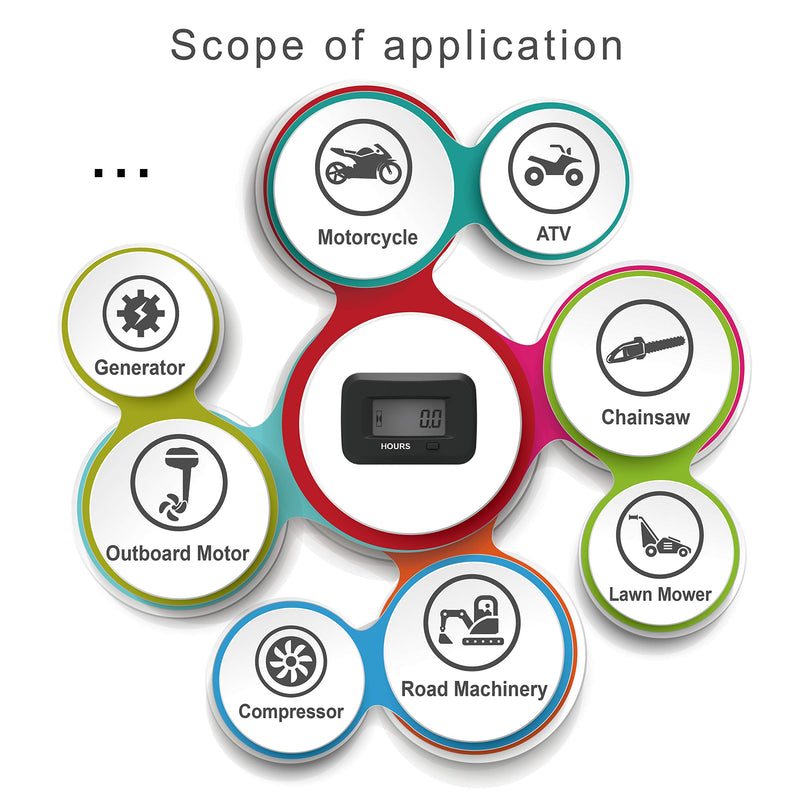  [AUSTRALIA] - Runleader Digital Hour Meter Service Reminder Gauge Fits Zero Turn Lawn Mowers of Various Brands