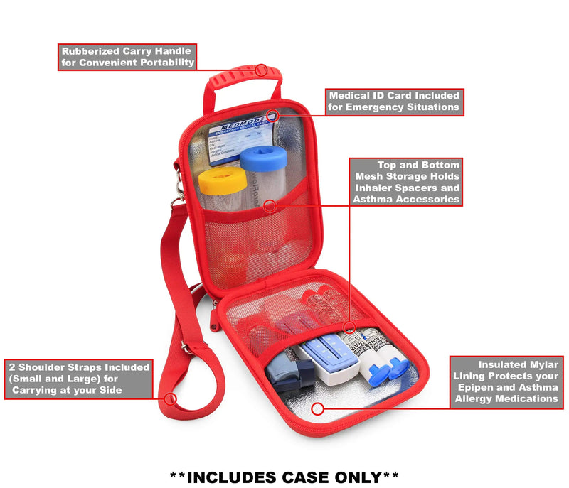  [AUSTRALIA] - MEDMODS Insulated Asthma Inhaler Case Fits Inhaler Spacer, Mask, Epipen, Allergy Medicine and More - Includes CASE ONLY