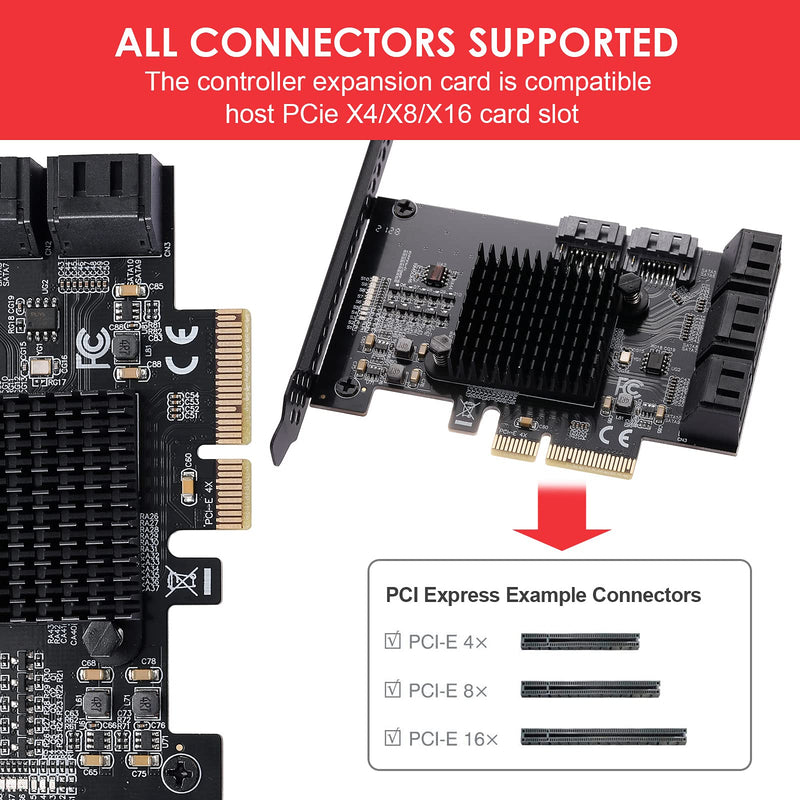 [AUSTRALIA] - MZHOU PCIe SATA Card 8 Port, with 8 SATA Cables and Low Profile Bracket, SATA 3.0 PCIe Card,Support 8 SATA 4X Devices 8port SATA 4x（ASM1166）