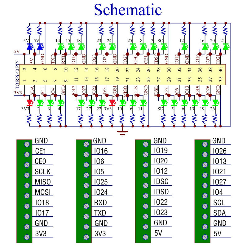  [AUSTRALIA] - GPIO Status LED Terminal Block Breakout Board for Raspberry Pi A+ 3A+ B+ 2B 3B 3B+ 4B