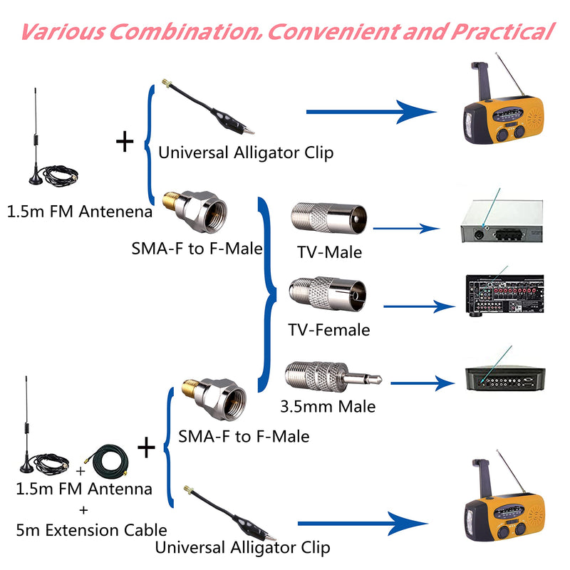  [AUSTRALIA] - 75 ohm FM Antenna, Outdoor FM Antenna WiFi Stereo TV Antenna Indoor, 1.5m SMA-Male Connector Magnetic Transmitter Antenna Cable, 16.4Ft Antenna Extension Cable with 6pcs Antenna Adapter