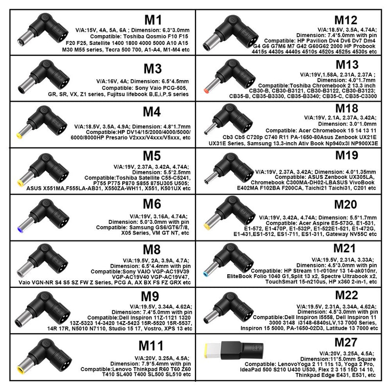 ZOZO 90W AC Laptop Charger for HP Dell Toshiba IBM Lenovo Acer ASUS Samsung Sony Fujitsu Gateway Notebook Ultrabook Chromebook DC Output 15V 16V 18.5V 19V 19.5V 20V Power Adapter Supply Cord - LeoForward Australia