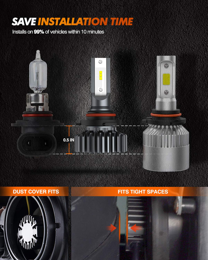  [AUSTRALIA] - SEALIGHT Scoparc 9005/HB3 LED Headlight Bulbs 12000LM Conversion Kit Plug and Play, High Beam/Fog Light, 6000K Bright White, Halogen Replacement, Quick Installation