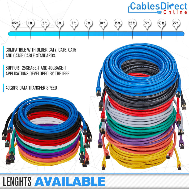  [AUSTRALIA] - Cables Direct Online Cat8 Black 10FT SFTP Ethernet Patch Cable 26AWG Copper Fluke Certified Wire 10 Feet