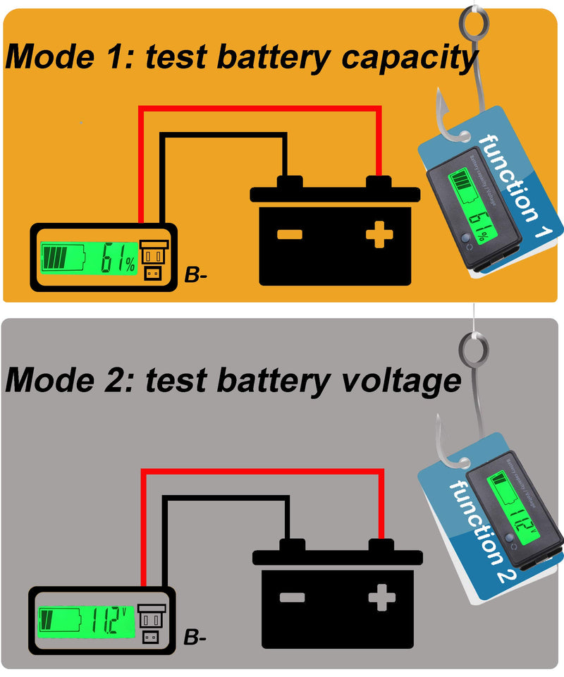 utipower Multifunctional 12V LCD Battery Capacity Monitor Gauge Meter for Lead-Acid Battery Vehicle Battery, Green - LeoForward Australia