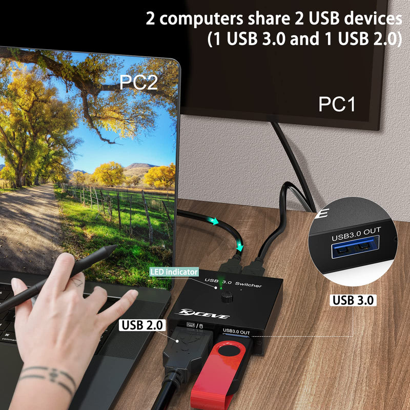  [AUSTRALIA] - USB 3.0 Switch Selector, 2 in 2 Out USB Switcher for 2 Computers Share 2 USB Devices, Mouse, Keyboard, Scanner, Printer