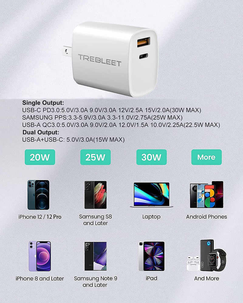  [AUSTRALIA] - USB C Super Fast Charger,Foldable Dual-Port 30W PD Wall Charger Fast Charging for Samsung Galaxy Z Flip3/Z Fold3/S21/Pixel 6 Pro/S20/Note20/Note10/S9/S8/Pixel 5A