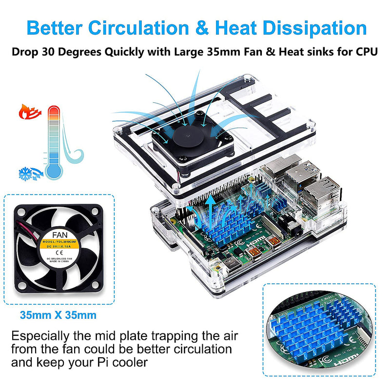  [AUSTRALIA] - Miuzei Case for Raspberry Pi 4, Raspberry Pi 4 B Case with Fan 35mm, 4 Pcs Aluminum Heatsinks Support Rpi 4B 8gb/4gb/2gb (No Raspberry Pi Board)