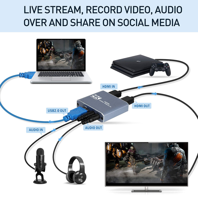  [AUSTRALIA] - Capture Card 1080p 60fps, 4K HDMI Video Game Capture Card to USB/Type-C with Microphone & HDMI Loop-Out, Low Latency Record Broadcast Live Streaming Compatible with Switch/PS4/PS5/Xbox One, Grey