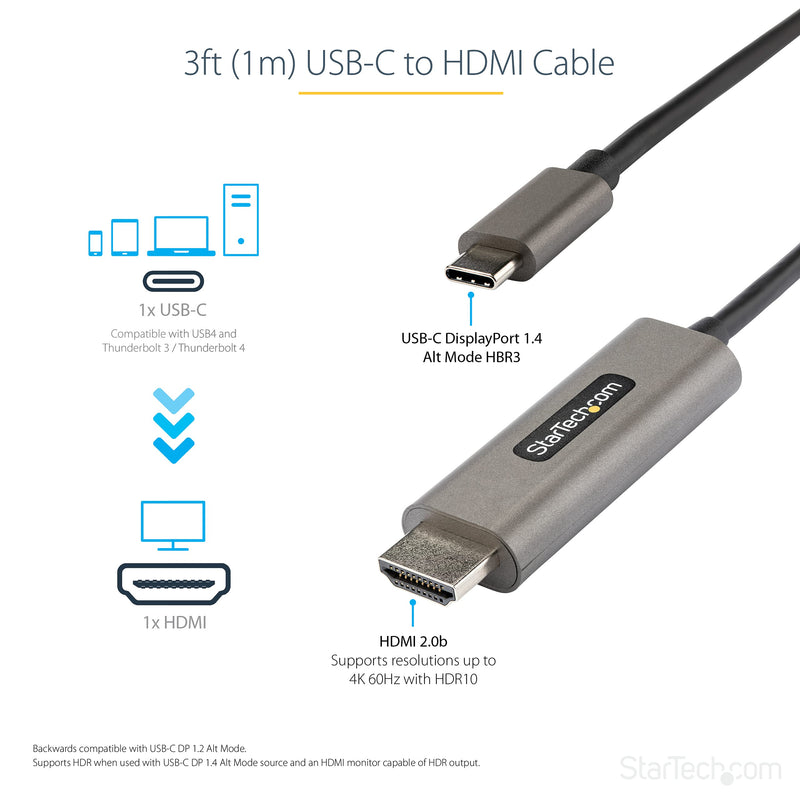  [AUSTRALIA] - 3ft (1m) USB C to HDMI Cable 4K 60Hz w/ HDR10 - Ultra HD USB Type-C to 4K HDMI 2.0b Video Adapter Cable - USB-C to HDMI HDR Monitor/Display Converter - DP 1.4 Alt Mode HBR3 (CDP2HDMM1MH) 3 ft/ 1 m