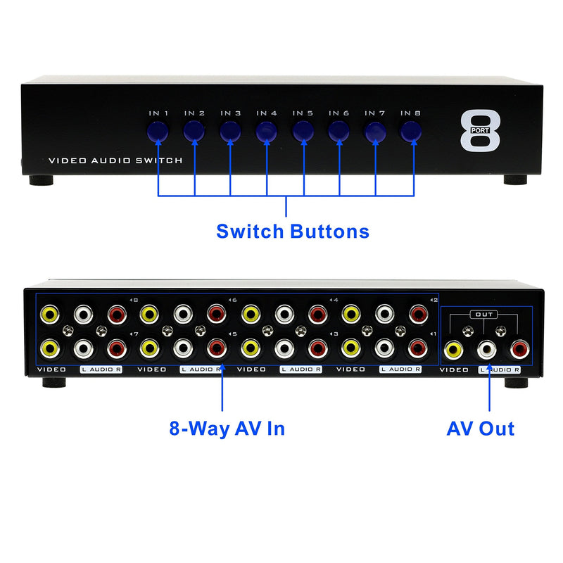  [AUSTRALIA] - Optimal Shop 8-Way Composite Video Audio 3 RCA AV Switch Switcher Box Selector 8 in 1 Out 8x1