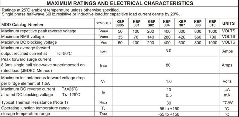 Bridgold 20pcs KBP310 Bridge Rectifier Diode Single Phase, 1000 V/3A,Full Wave 3 Amp 1000Volt Electronic Silicon Diodes,4Pins - LeoForward Australia