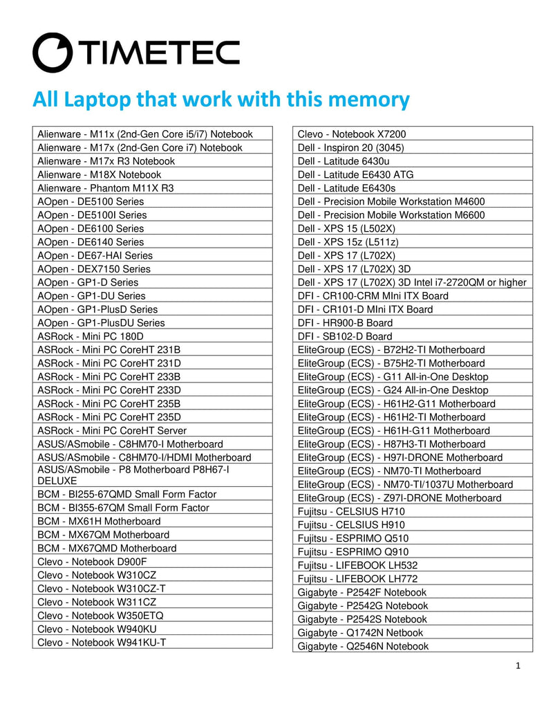 [AUSTRALIA] - Timetec 8GB DDR3 1333MHz PC3-10600 Non-ECC Unbuffered 1.5V CL9 2Rx8 Dual Rank 204 Pin SODIMM Laptop Notebook PC Computer Memory RAM Module Upgrade (8GB)