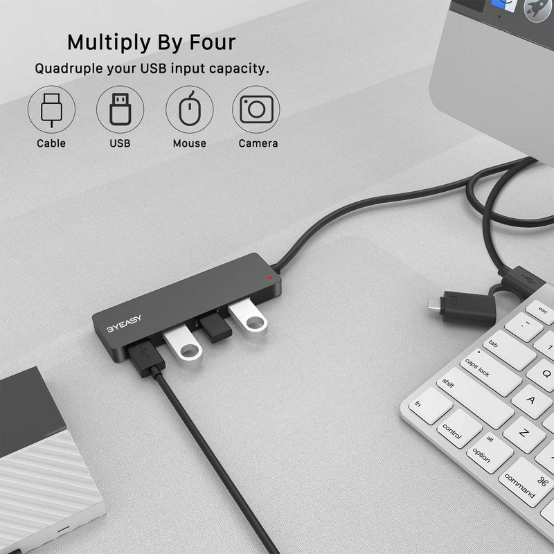 BYEASY USB Hub, USB C Hub to USB 3.0 Hub with 4 Ports and 2 ft Extended Cable, Ultra Slim Portable USB Splitter for MacBook, Mac Pro/Mini, iMac, Ps4, Surface Pro, XPS, PC, Flash Drive, Samsung More - LeoForward Australia