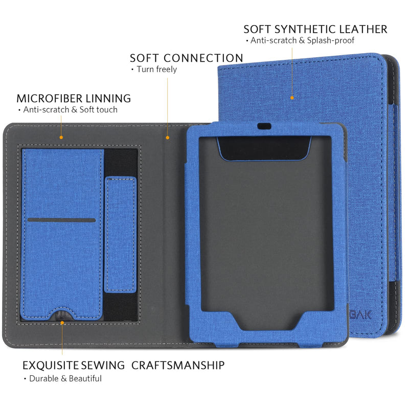  [AUSTRALIA] - CoBak Kindle Paperwhite Case with Stand - Premium PU Leather Cover with Auto Sleep/Wake, Card Slot, and Hand Strap - Compatible with Kindle Paperwhite 11th Gen 6.8" and Signature Edition 2021 *Fabric blue