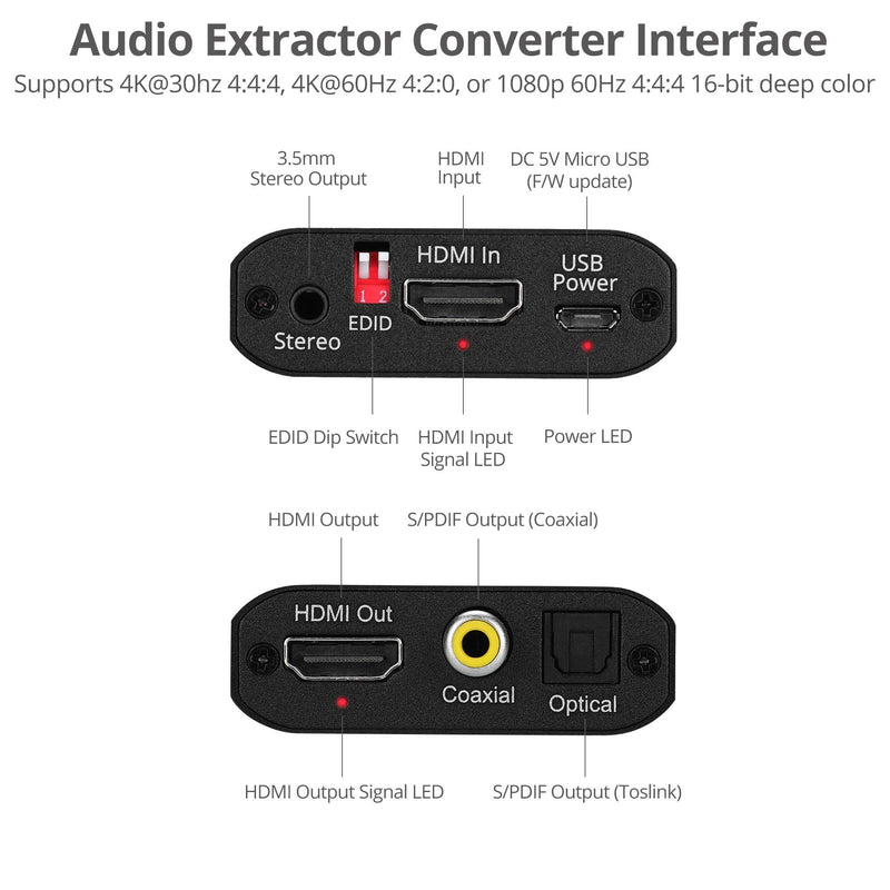  [AUSTRALIA] - SIIG 4K HDMI Audio Extractor, 4K30Hz, HDCP 1.4, Audio Extract to Optical Toslink/Coaxial/ 3.5mm Simultaneously, Supports Digital 5.1/ PCM 2 Channel Audio (CE-H26Q11-S1)