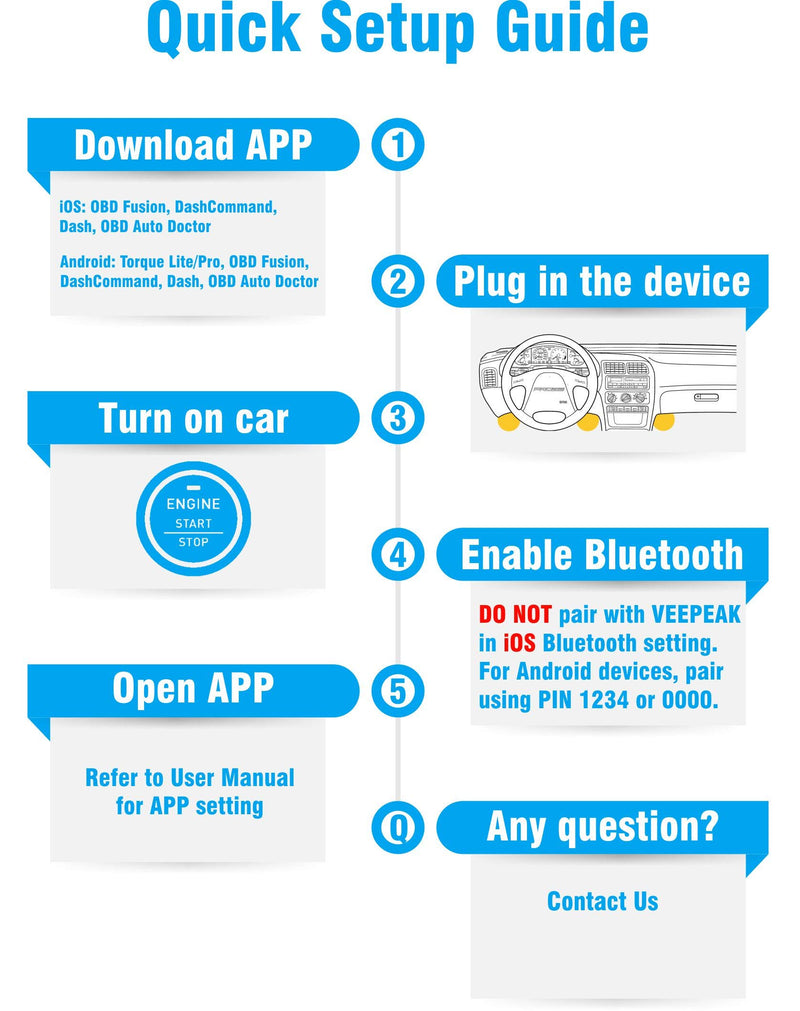 Veepeak OBDCheck BLE OBD2 Bluetooth Scanner Auto OBD II Diagnostic Scan Tool for iOS & Android, Bluetooth 4.0 Car Check Engine Light Code Reader Supports Torque, OBD Fusion app - LeoForward Australia